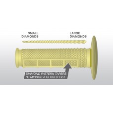Мото грипси Renthal MX Dual Compound Grips Tapered [Kevlar], Kevlar